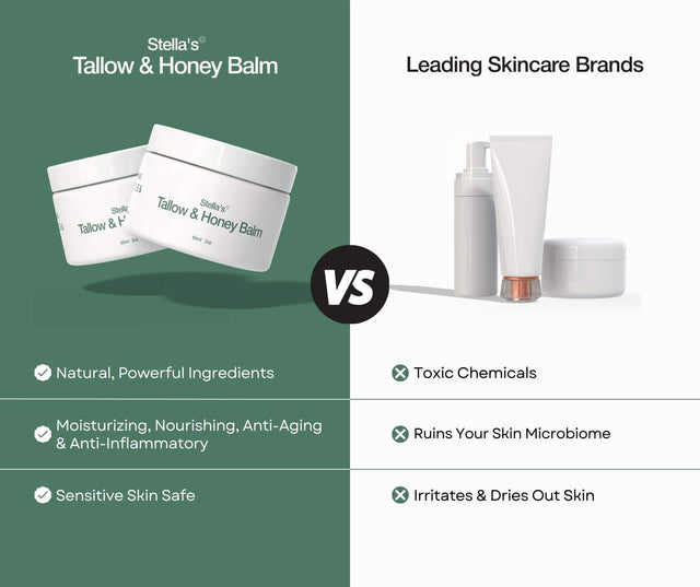 Tallow & Honey Balm