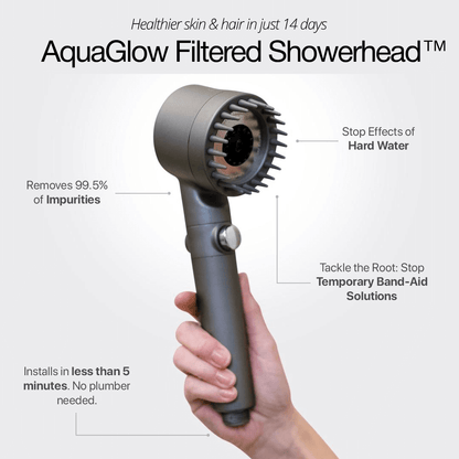 AquaGlow Filtered Showerhead™